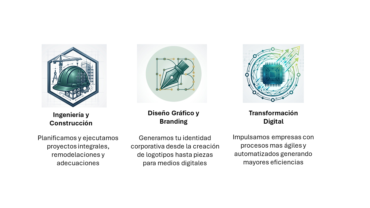 unidadesdenegocio